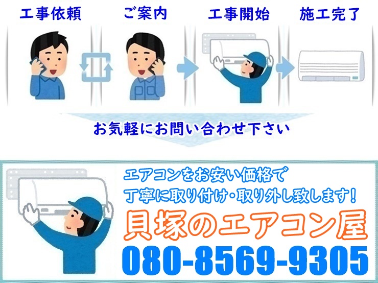 �F�ɂ̃G�A�R����