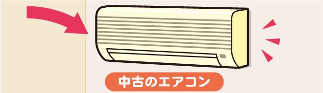 ���ÃG�A�R���H��